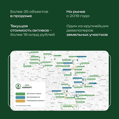 Как Шалимов Виктор Вячеславович адаптирует бизнес к изменениям рынка?